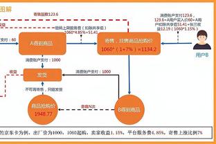 武磊：一直有德比对手是很幸运的，今天的比赛是对冬训成果的检验