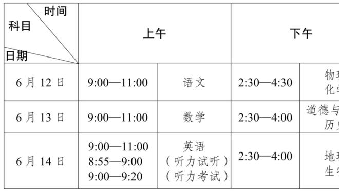 官方：切尔西从里昂召回19岁前锋迭戈-莫雷拉