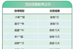 罗马诺：拜仁引进特里皮尔交易取消，双方已停止谈判