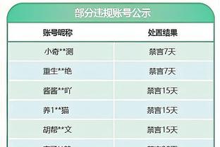 劳塔罗：我们在下半场加快了比赛节奏，进球是阿瑙托维奇应得的