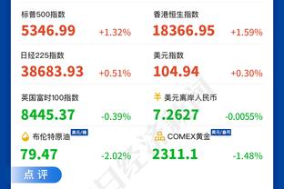 利拉德进入联盟以来关键时刻命中145记三分 力压库詹哈居首！