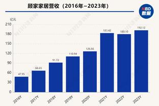 基德：我们今天打得没有能量 东契奇缺阵后没有下一个球员站出来